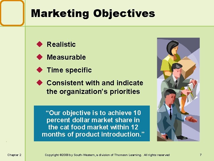 Marketing Objectives u Realistic u Measurable u Time specific u Consistent with and indicate