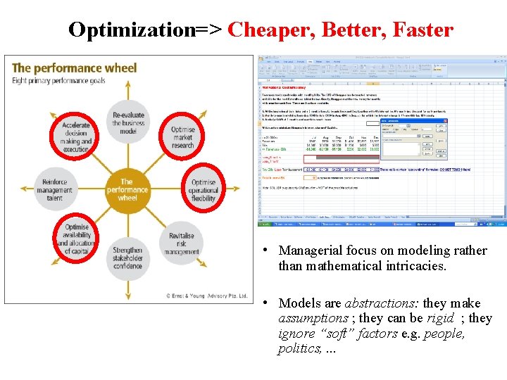 Optimization=> Cheaper, Better, Faster • Managerial focus on modeling rather than mathematical intricacies. •