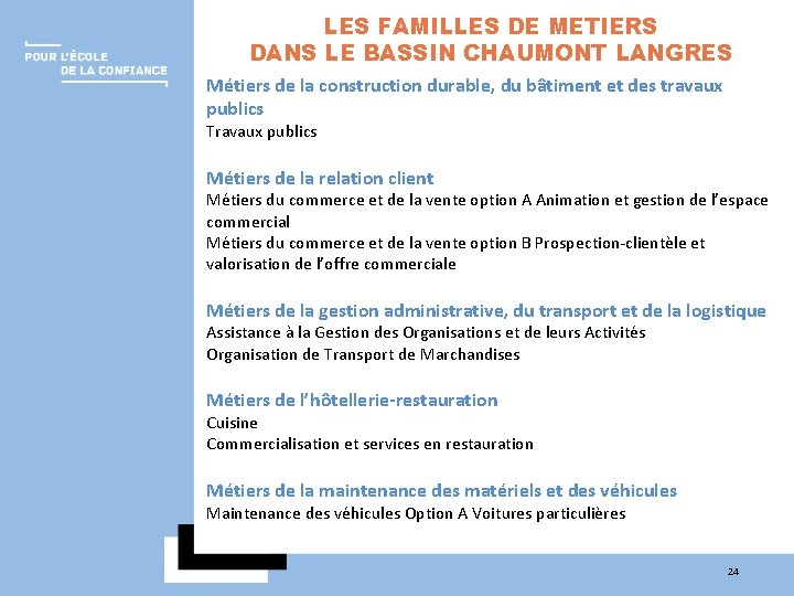 LES FAMILLES DE METIERS DANS LE BASSIN CHAUMONT LANGRES Métiers de la construction durable,