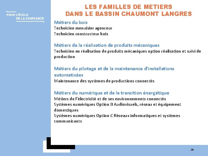 LES FAMILLES DE METIERS DANS LE BASSIN CHAUMONT LANGRES Métiers du bois Technicien menuisier