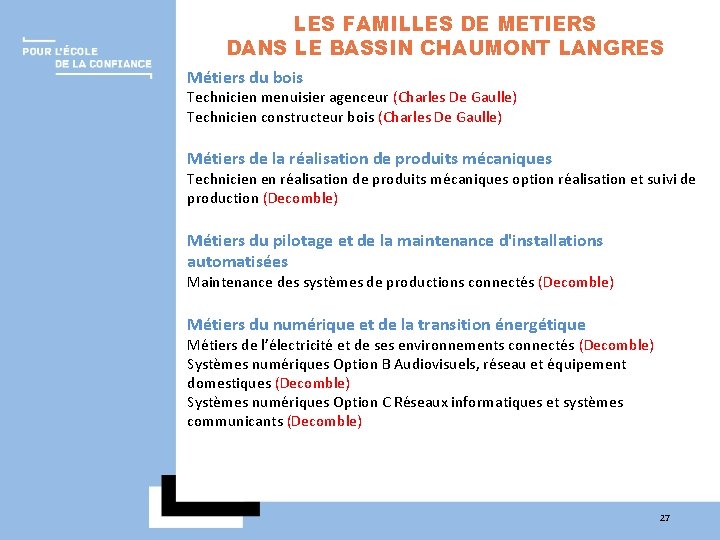 LES FAMILLES DE METIERS DANS LE BASSIN CHAUMONT LANGRES Métiers du bois Technicien menuisier