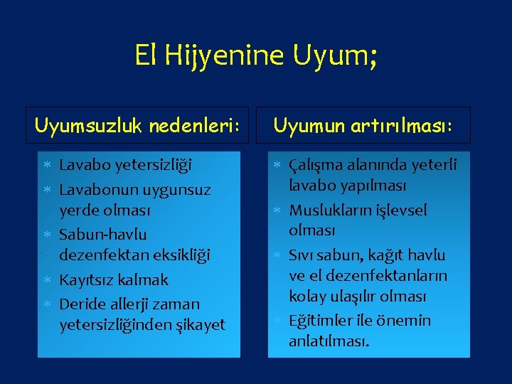 El Hijyenine Uyum; Uyumsuzluk nedenleri: Uyumun artırılması: Lavabo yetersizliği Lavabonun uygunsuz yerde olması Sabun-havlu