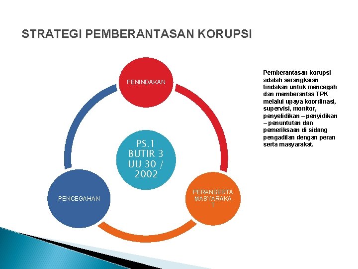 STRATEGI PEMBERANTASAN KORUPSI Pemberantasan korupsi adalah serangkaian tindakan untuk mencegah dan memberantas TPK melalui