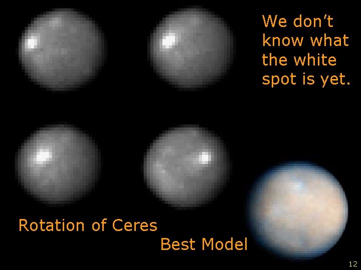 We don’t know what the white spot is yet. Rotation of Ceres Best Model