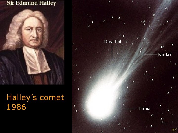 Halley’s comet 1986 37 37 