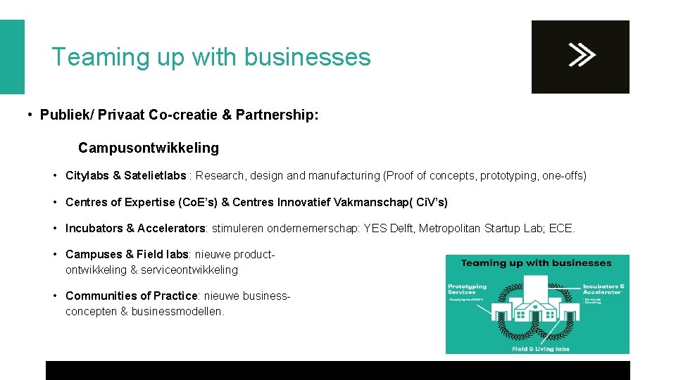 Teaming up with businesses • Publiek/ Privaat Co-creatie & Partnership: Campusontwikkeling • Citylabs &