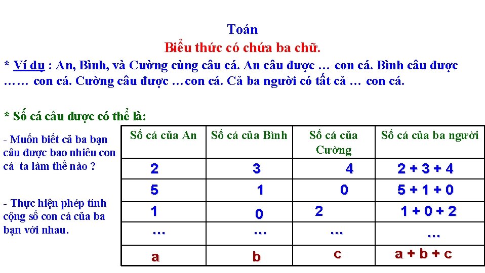 Toán Biểu thức có chứa ba chữ. * Ví dụ : An, Bình, và