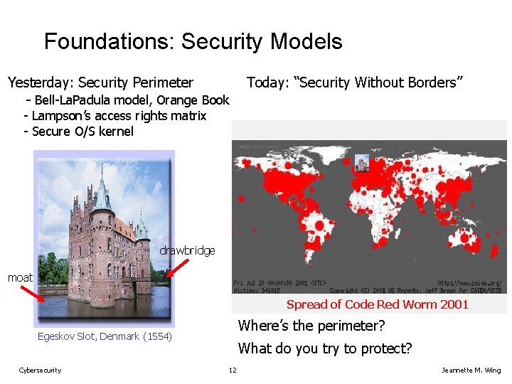 Foundations: Security Models Yesterday: Security Perimeter - Bell-La. Padula model, Orange Book Today: “Security