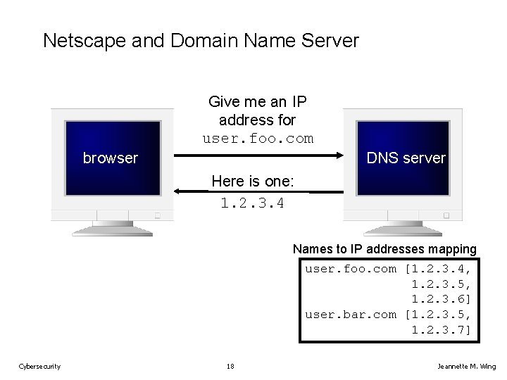 Netscape and Domain Name Server Give me an IP address for user. foo. com