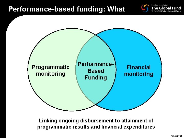 Performance-based funding: What Programmatic monitoring Performance. Based Funding Financial monitoring Linking ongoing disbursement to