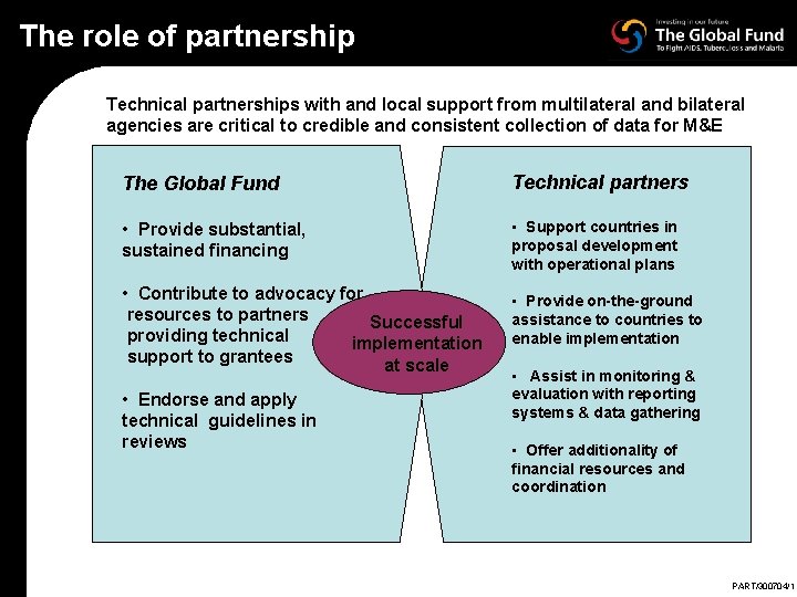 The role of partnership Technical partnerships with and local support from multilateral and bilateral