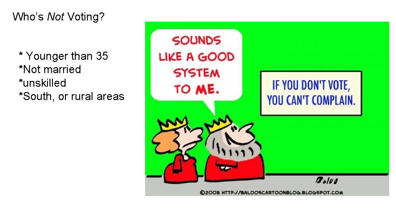 Who’s Not Voting? * Younger than 35 *Not married *unskilled *South, or rural areas