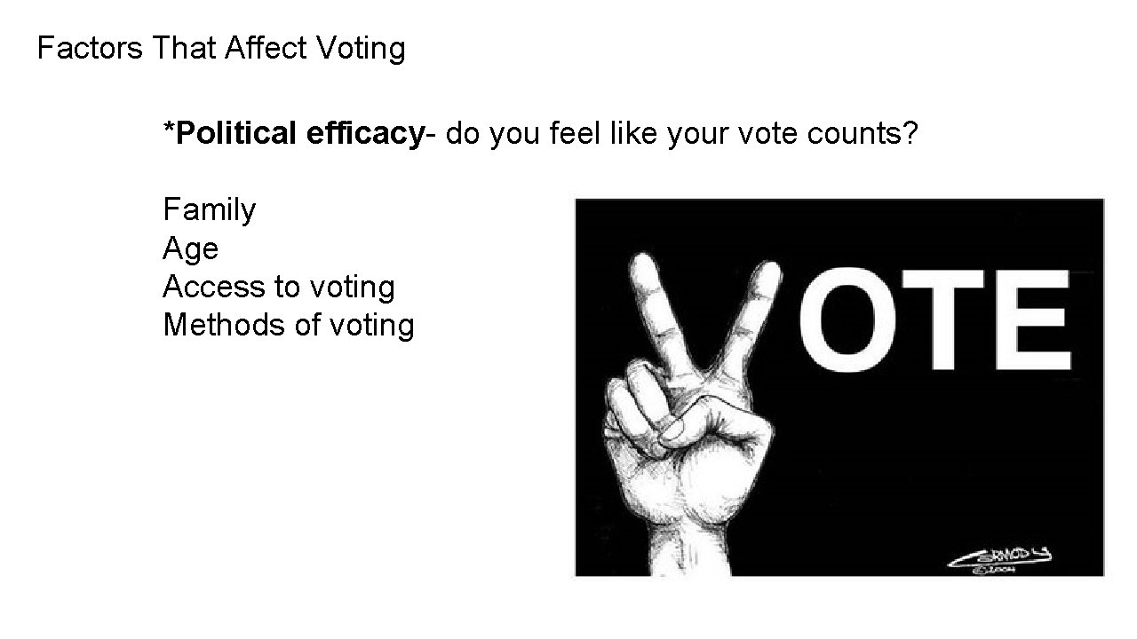 Factors That Affect Voting *Political efficacy- do you feel like your vote counts? Family