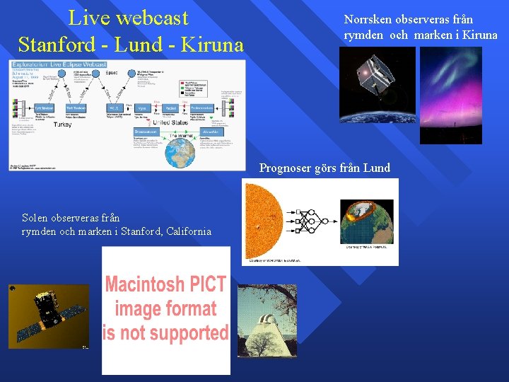 Live webcast Stanford - Lund - Kiruna Norrsken observeras från rymden och marken i