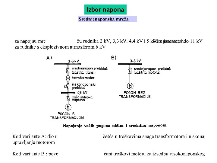 Izbor napona 