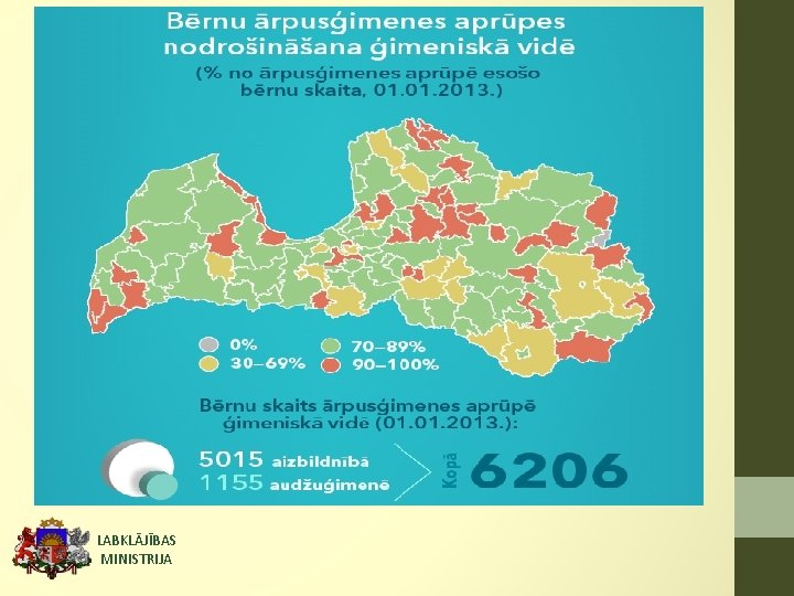 LABKLĀJĪBAS MINISTRIJA 