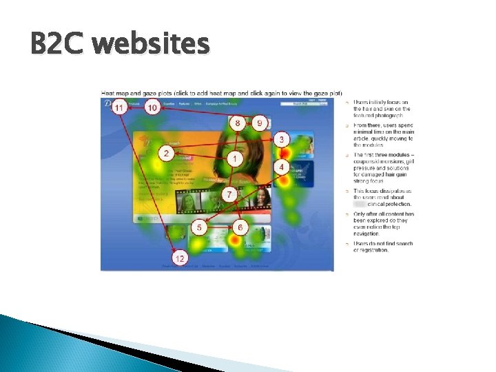 B 2 C websites 