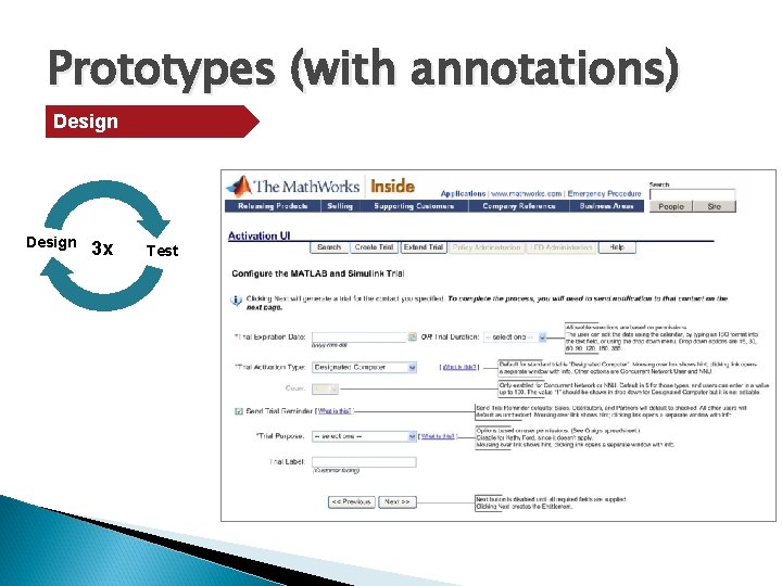 Prototypes (with annotations) Design 3 x Test 