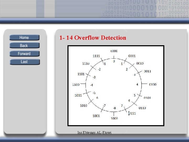 1 - 14 Overflow Detection Ins. Ebtesam AL-Etowi 1 - 14 Overflow Detection Ins. Ebtesam AL-Etowi