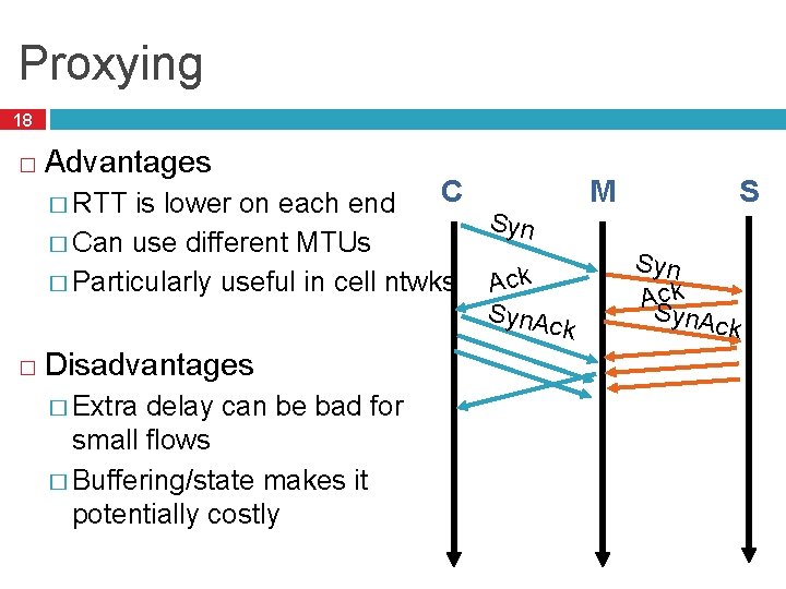 Proxying 18 � Advantages C is lower on each end Syn � Can use