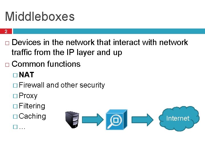 Middleboxes 2 Devices in the network that interact with network traffic from the IP