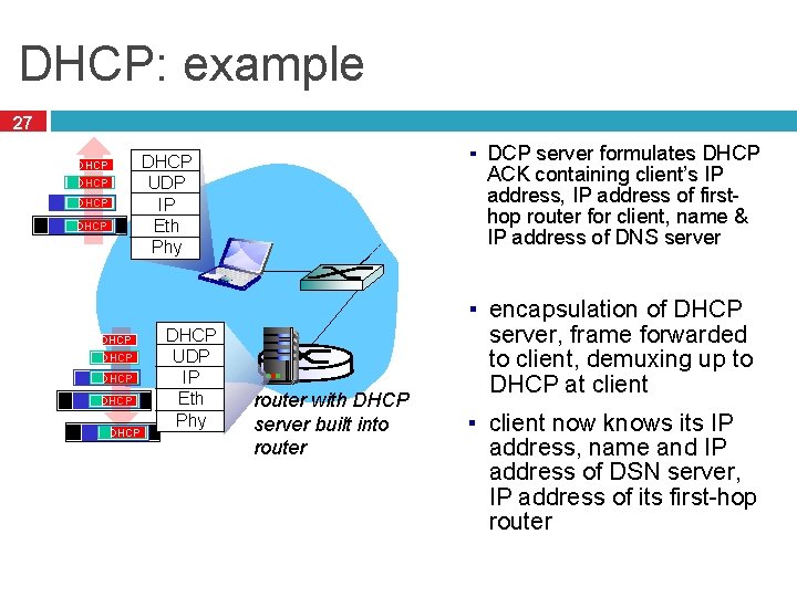 DHCP: example 27 ▪ DCP server formulates DHCP ACK containing client’s IP address, IP