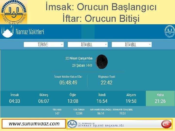 İmsak: Orucun Başlangıcı İftar: Orucun Bitişi 