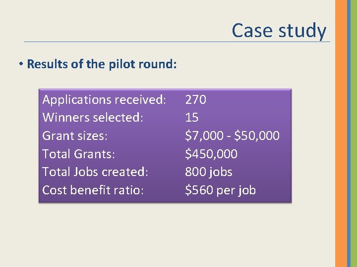 Case study • Results of the pilot round: Applications received: Winners selected: Grant sizes: