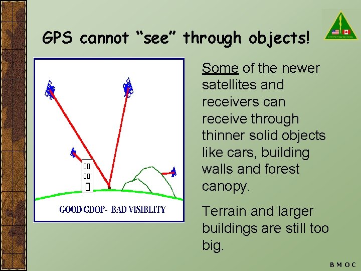 GPS cannot “see” through objects! Some of the newer satellites and receivers can receive