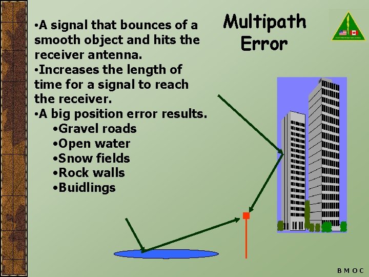  • A signal that bounces of a smooth object and hits the receiver