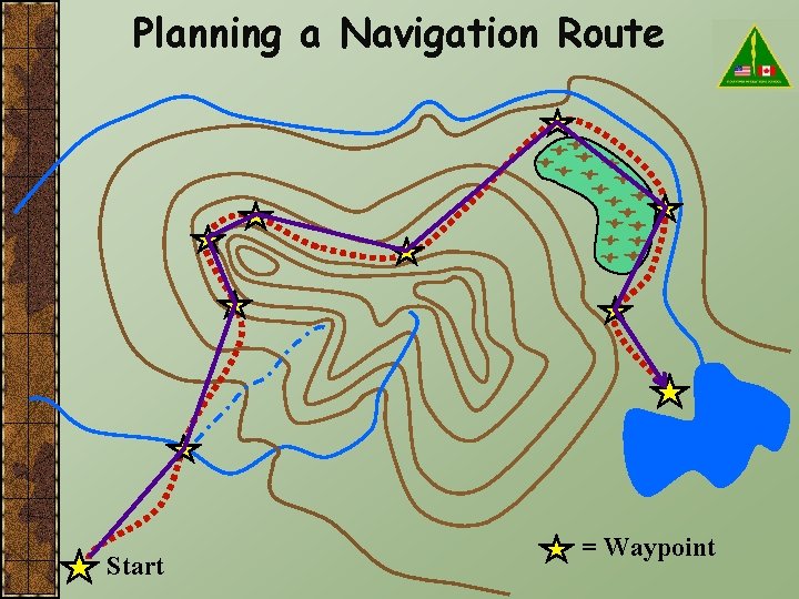 Planning a Navigation Route Start = Waypoint 