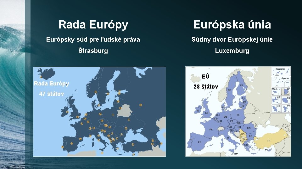 Rada Európy Európska únia Európsky súd pre ľudské práva Súdny dvor Európskej únie Štrasburg