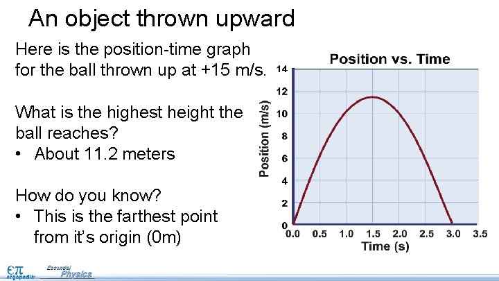 An object thrown upward Here is the position-time graph for the ball thrown up An object thrown upward Here is the position-time graph for the ball thrown up