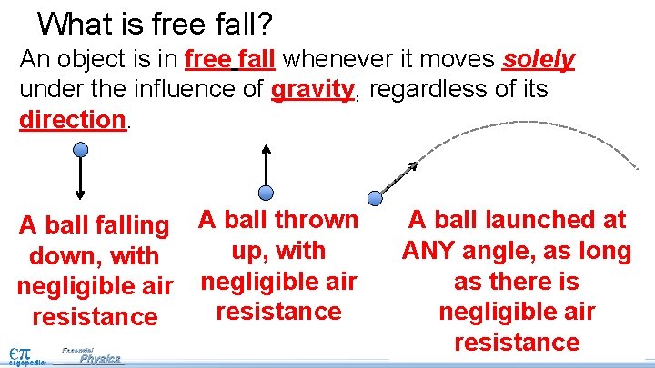 What is free fall? An object is in free fall whenever it moves solely What is free fall? An object is in free fall whenever it moves solely
