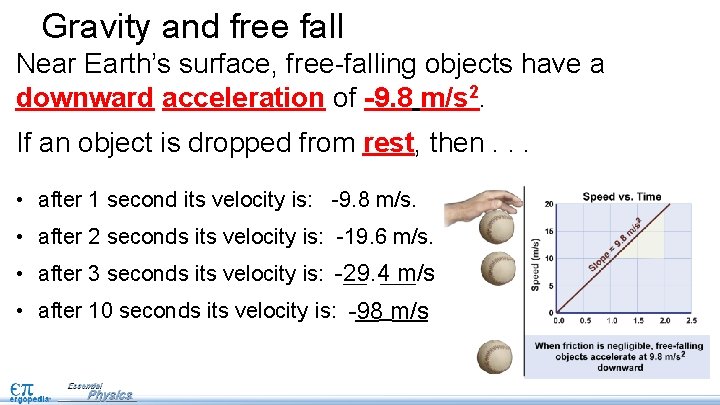 Gravity and free fall Near Earth’s surface, free-falling objects have a downward acceleration of Gravity and free fall Near Earth’s surface, free-falling objects have a downward acceleration of
