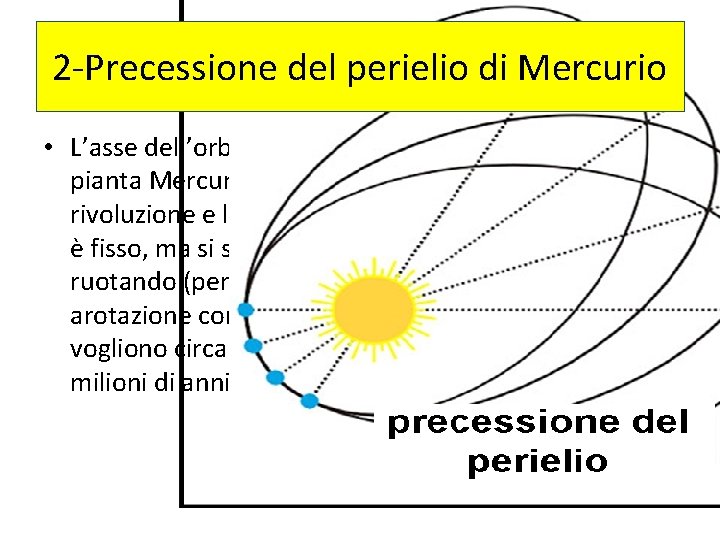 2 -Precessione del perielio di Mercurio • L’asse dell’orbita del pianta Mercurio tra un