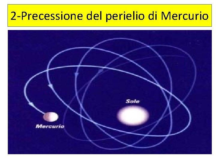 2 -Precessione del perielio di Mercurio 