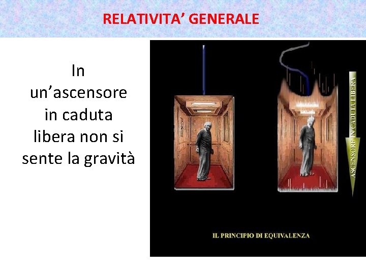 RELATIVITA’ GENERALE In un’ascensore in caduta libera non si sente la gravità 