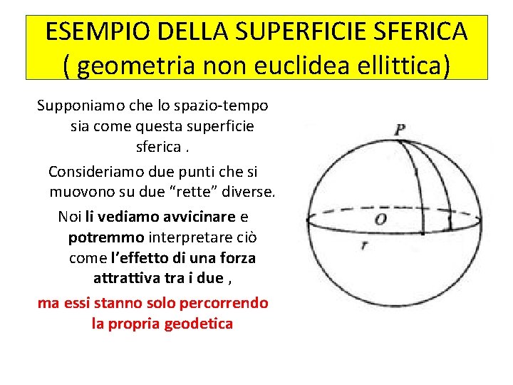 ESEMPIO DELLA SUPERFICIE SFERICA ( geometria non euclidea ellittica) Supponiamo che lo spazio-tempo sia