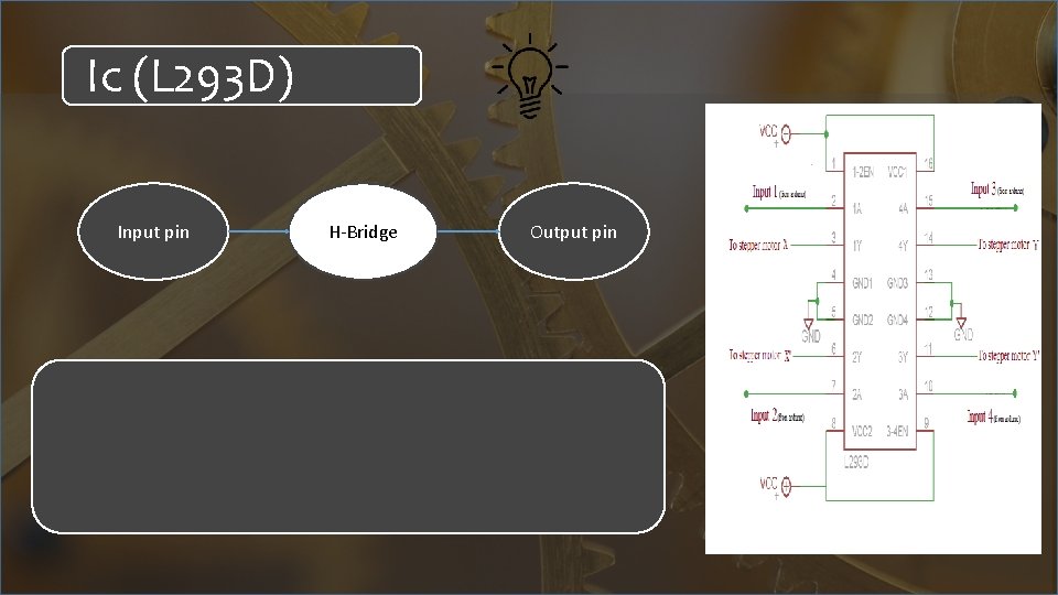 Ic (L 293 D) Input pin H-Bridge Output pin Free Power. Point Templates 