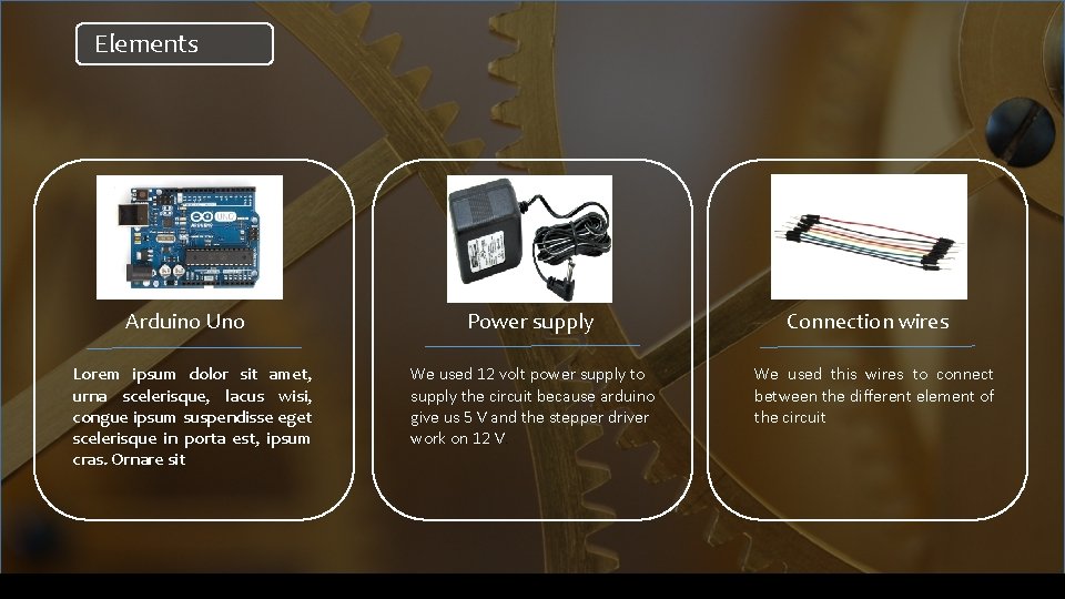 Elements Arduino Uno Lorem ipsum dolor sit amet, urna scelerisque, lacus wisi, congue ipsum