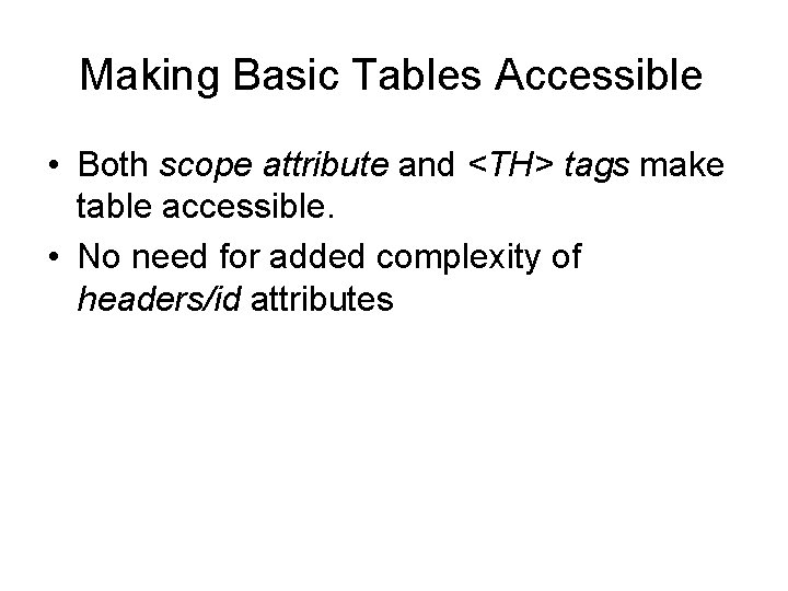 Making Basic Tables Accessible • Both scope attribute and <TH> tags make table accessible. Making Basic Tables Accessible • Both scope attribute and <TH> tags make table accessible.