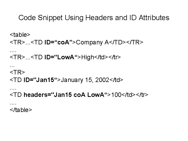Code Snippet Using Headers and ID Attributes <table> <TR>. . . <TD ID=“co. A”>Company Code Snippet Using Headers and ID Attributes <table> <TR>. . . <TD ID=“co. A”>Company