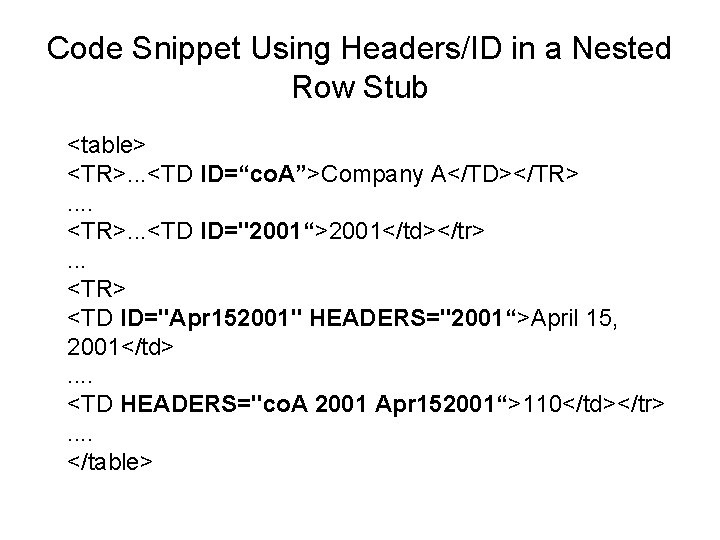 Code Snippet Using Headers/ID in a Nested Row Stub <table> <TR>. . . <TD Code Snippet Using Headers/ID in a Nested Row Stub <table> <TR>. . . <TD