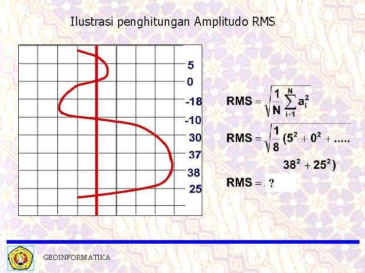 Ilustrasi penghitungan Amplitudo RMS ? GEOINFORMATIKA 