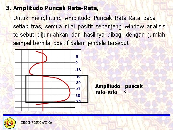 3. Amplitudo Puncak Rata-Rata, Untuk menghitung Amplitudo Puncak Rata-Rata pada setiap tras, semua nilai