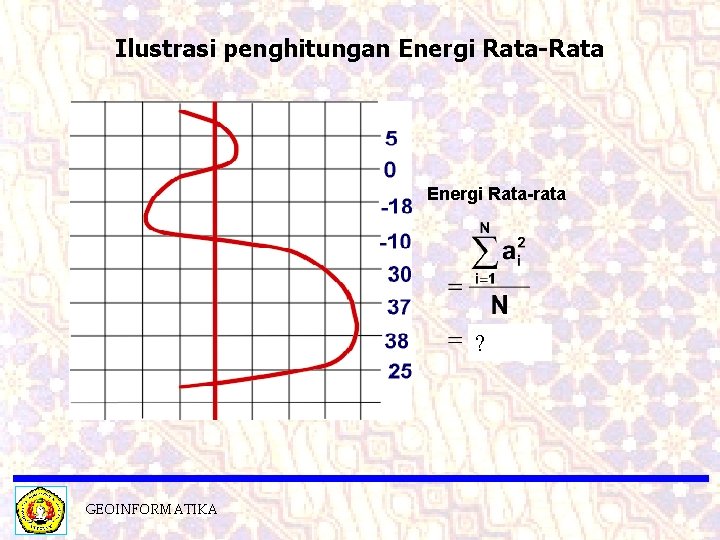 Ilustrasi penghitungan Energi Rata-Rata Energi Rata-rata ? GEOINFORMATIKA 