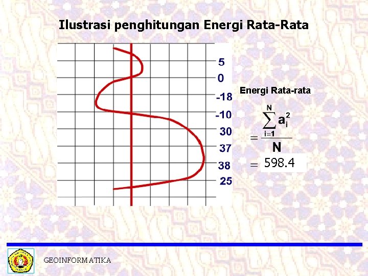 Ilustrasi penghitungan Energi Rata-Rata Energi Rata-rata 598. 4 GEOINFORMATIKA 