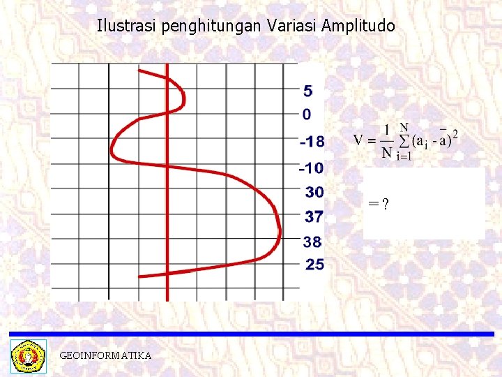 Ilustrasi penghitungan Variasi Amplitudo =? = 423. 15 GEOINFORMATIKA 
