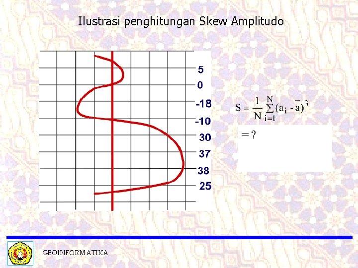 Ilustrasi penghitungan Skew Amplitudo =? GEOINFORMATIKA 